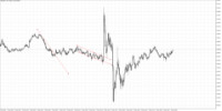 Chart XAUUSDv, M3, 2024.05.04 19:57 UTC, HYCM Capital Markets (UK) Limited, MetaTrader 5, Demo