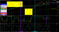 Chart AUDCHF, H1, 2024.05.05 06:07 UTC, Fusion Markets Pty Ltd, MetaTrader 4, Real