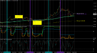 Chart AUDJPY, H1, 2024.05.05 06:05 UTC, Fusion Markets Pty Ltd, MetaTrader 4, Real