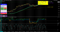 Chart AUDNZD, H1, 2024.05.05 05:58 UTC, Fusion Markets Pty Ltd, MetaTrader 4, Real