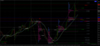 Chart AUDUSD, H1, 2024.05.05 04:18 UTC, FundedNext Ltd, MetaTrader 4, Real