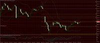Chart BTCUSD, M5, 2024.05.05 05:06 UTC, Octa Markets Incorporated, MetaTrader 4, Real