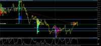Chart Crash 500 Index, M5, 2024.05.05 07:26 UTC, Deriv.com Limited, MetaTrader 5, Demo