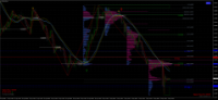 Chart EURAUD, H1, 2024.05.05 03:24 UTC, FundedNext Ltd, MetaTrader 4, Real