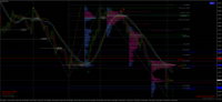 Chart EURAUD, H1, 2024.05.05 04:20 UTC, FundedNext Ltd, MetaTrader 4, Real