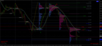 Chart EURAUD, H1, 2024.05.05 04:45 UTC, FundedNext Ltd, MetaTrader 4, Real