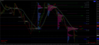 Chart EURAUD, H1, 2024.05.05 03:22 UTC, FundedNext Ltd, MetaTrader 4, Real