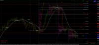 Chart EURCHF, H1, 2024.05.05 04:49 UTC, FundedNext Ltd, MetaTrader 4, Real