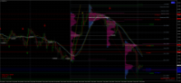 Chart EURNZD, H1, 2024.05.05 04:54 UTC, FundedNext Ltd, MetaTrader 4, Real