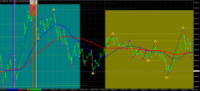 Chart GOLD.&#163;, M1, 2024.05.05 07:04 UTC, CMC Markets Plc, MetaTrader 4, Demo