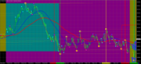 Chart GOLD.&#163;, M1, 2024.05.05 07:05 UTC, CMC Markets Plc, MetaTrader 4, Demo