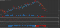 Chart Jump 10 Index, M15, 2024.05.05 05:30 UTC, Deriv.com Limited, MetaTrader 5, Demo