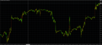 Chart NAS100, M5, 2024.05.05 07:15 UTC, TradeMax Global Limited, MetaTrader 4, Real