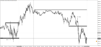 Chart !STD_DJI30, M5, 2024.05.05 04:53 UTC, WM Markets Ltd, MetaTrader 4, Real