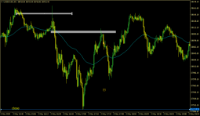 Chart US30CASH, M1, 2024.05.05 07:32 UTC, WM Markets Ltd, MetaTrader 4, Real