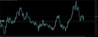 Chart Volatility 10 Index, H1, 2024.05.05 04:02 UTC, Deriv.com Limited, MetaTrader 5, Demo