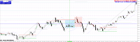 Chart XAUUSD, M1, 2024.05.05 05:35 UTC, FP Markets LLC, MetaTrader 4, Real