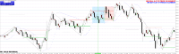 Chart XAUUSD, M1, 2024.05.05 05:52 UTC, FP Markets LLC, MetaTrader 4, Real