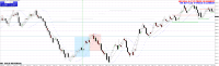 Chart XAUUSD, M1, 2024.05.05 04:54 UTC, FP Markets LLC, MetaTrader 4, Real