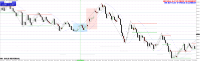 Chart XAUUSD, M1, 2024.05.05 05:32 UTC, FP Markets LLC, MetaTrader 4, Real