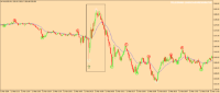 Chart XAUUSD, M1, 2024.05.05 06:26 UTC, HF Markets SA (Pty) Ltd, MetaTrader 4, Demo