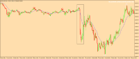 Chart XAUUSD, M1, 2024.05.05 06:42 UTC, HF Markets SA (Pty) Ltd, MetaTrader 4, Demo