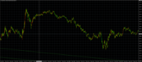 Chart XAUUSD, M1, 2024.05.05 07:05 UTC, TradeMax Global Limited, MetaTrader 4, Real