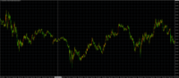 Chart XAUUSD, M1, 2024.05.05 07:02 UTC, TradeMax Global Limited, MetaTrader 4, Real