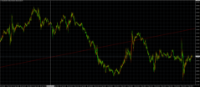 Chart XAUUSD, M5, 2024.05.05 06:51 UTC, TradeMax Global Limited, MetaTrader 4, Real