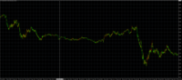 Chart XTIUSD, M1, 2024.05.05 07:08 UTC, TradeMax Global Limited, MetaTrader 4, Real