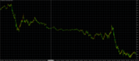 Chart XTIUSD, M1, 2024.05.05 07:09 UTC, TradeMax Global Limited, MetaTrader 4, Real