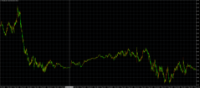 Chart XTIUSD, M1, 2024.05.05 07:10 UTC, TradeMax Global Limited, MetaTrader 4, Real
