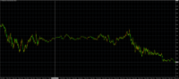 Chart XTIUSD, M1, 2024.05.05 07:10 UTC, TradeMax Global Limited, MetaTrader 4, Real