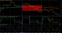 Chart AUDNZD, M30, 2024.05.05 08:17 UTC, Fusion Markets Pty Ltd, MetaTrader 4, Real