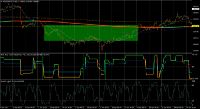Chart AUDUSD, M30, 2024.05.05 08:25 UTC, Fusion Markets Pty Ltd, MetaTrader 4, Real