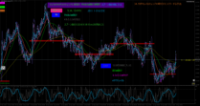 Chart EURUSD, H4, 2024.05.05 11:09 UTC, Tradexfin Limited, MetaTrader 4, Real