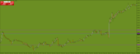 Chart USDCAD@, M15, 2024.05.05 09:23 UTC, WM Markets Ltd, MetaTrader 4, Real