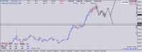 Chart XAUUSD, D1, 2024.05.05 08:53 UTC, Raw Trading Ltd, MetaTrader 4, Demo