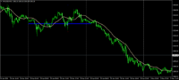Chart XAUUSD, M15, 2024.05.05 10:36 UTC, AxiCorp Financial Services Pty Ltd, MetaTrader 4, Demo