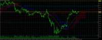 Chart BTCUSD, H1, 2024.05.05 13:14 UTC, Tradexfin Limited, MetaTrader 5, Real