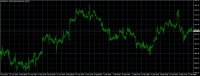 Chart GOLD#, H1, 2024.05.05 11:48 UTC, XM Global Limited, MetaTrader 4, Real