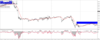 Chart NAS100, M5, 2024.05.05 11:36 UTC, Moneta Markets Limited, MetaTrader 4, Demo