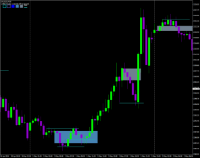 Chart XAUUSD, M30, 2024.05.05 12:54 UTC, FBS Markets Inc., MetaTrader 4, Real