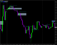 Chart XAUUSD, M30, 2024.05.05 12:51 UTC, FBS Markets Inc., MetaTrader 4, Real