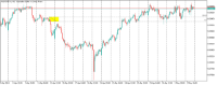 Chart AUDCHF.m, H2, 2024.05.05 18:41 UTC, Just Global Markets Ltd., MetaTrader 5, Real