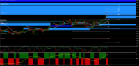 Chart EURUSD, H1, 2024.05.05 17:11 UTC, FP Markets LLC, MetaTrader 4, Real