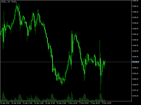 Chart GOLD_, H1, 2024.05.05 15:26 UTC, XM Global Limited, MetaTrader 5, Demo