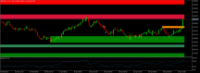 Chart NZDCAD.m, H4, 2024.05.05 17:45 UTC, Just Global Markets Ltd., MetaTrader 5, Demo
