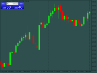 Chart XAUUSD@, D1, 2024.05.05 15:41 UTC, WM Markets Ltd, MetaTrader 4, Real