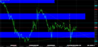 Chart XAUUSD, M15, 2024.05.05 18:51 UTC, Raw Trading Ltd, MetaTrader 5, Real